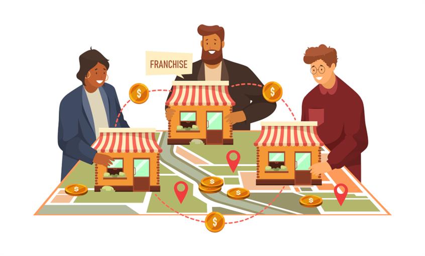 franchisemodel