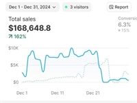 rare off-market e-commerce acquisition - 1