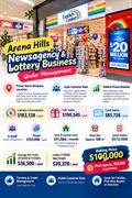 lottery business arana hills - 1