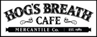 restaurant franchise profitable under - 1