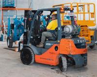 highly profitable forklift sales - 2