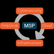 high-growth managed it cybersecurity - 3