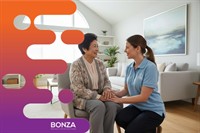36854 profitable ndis provider - 1