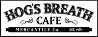 restaurant franchise profitable under - 1
