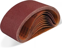 essential supplies for manufacturers - 3