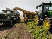 price drop agricultural equipment