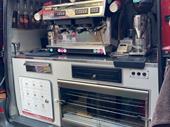 top performing cafe2u franchise