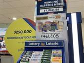 profitable lotto kiosk busy