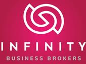 highly profitable multi-sector funded