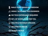 global digital business new