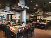 profitable japanese teppanyaki steak