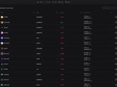 advanced trading investment platform
