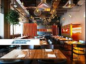 european restaurant open 5