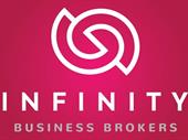 funded hospitality retail business