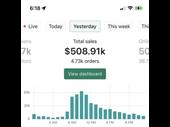 undervalued e-commerce asset with