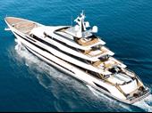 profitable boat rental business
