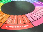 full-service marketing media agency