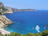 boat rental business for