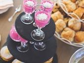 established experience event based