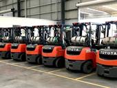 highly profitable forklift sales