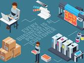 highly profitable b2b print