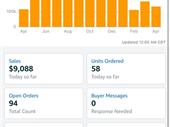 amazon done-for-you store turnkey