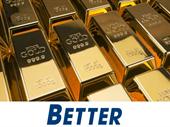 direct imports direct sales-high