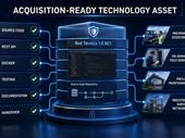 field service software asset