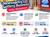 lottery business arana hills